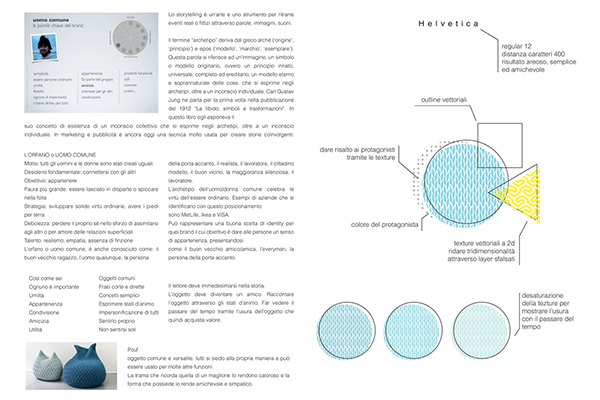 pavan arianna design projects visual storytelling graphic website napkins 