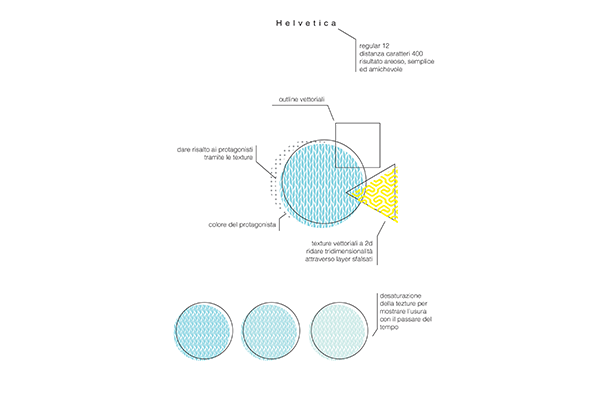 pavan arianna design sixteenth pouf lui è freddy storytelling illustrator outline texture